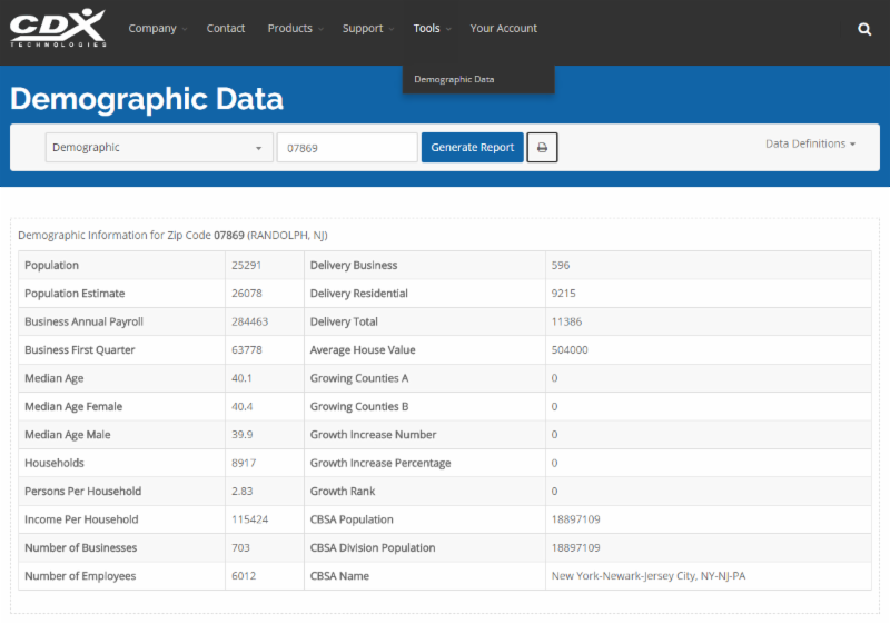 Free Demographic Site