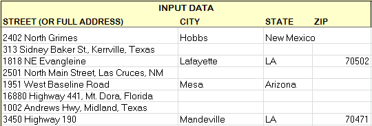 Address Correction Template