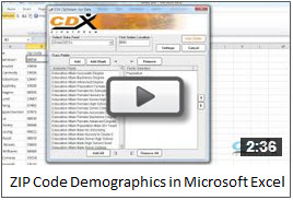 ACS Demographic Tutorial