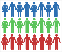 Population Estimate in a Radius