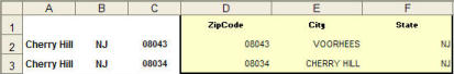 Zip Code exists but is not valid