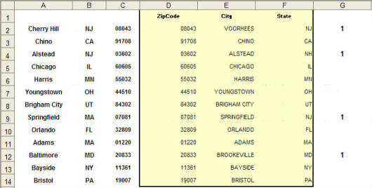 Excel Formula to check for Valid Zip Codes